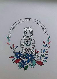 víťazné logo projektu - Viktória Černáková